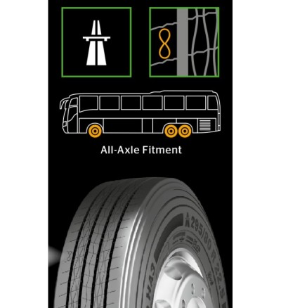 Anvelopa CAMION VARA CONTINENTAL COACH HA3 295/80R22.5 154/149M  [1]